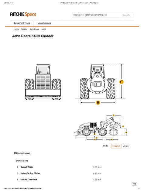 richie brothers walk behind skid steer|RitchieSpecs Equipment Specs & Dimensions.